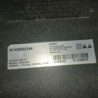 تلویزیون شکسته