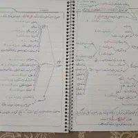 جزوه و کتاب کنکور انسانی|کتاب و مجله آموزشی|یزد, |دیوار