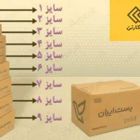 کارتن|عمدهفروشی|قم, قلعه کامکار|دیوار