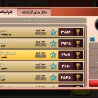 اکانت پسر خوانده|کنسول، بازی ویدئویی و آنلاین|کارون, |دیوار