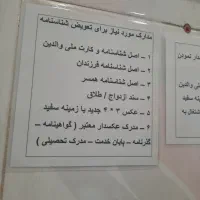 کارت ملی