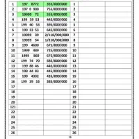 ۰۹۱۲.۱۹.۷۷.۱۲۲