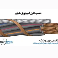 نیرو مرد جوان