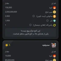بیت کوین رایگان