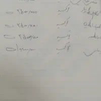دفتر حساب پیدا شده|اشیا|رفسنجان, |دیوار