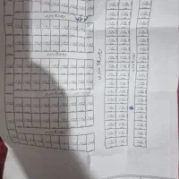 زمین-در-جمال-آباد