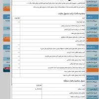 مشاوره و ارسال اظهارنامه