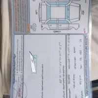 پژو پارس مدل ۹۹ tu5|خودرو سواری و وانت|اردبیل, |دیوار