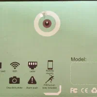 دوربین مداربسته 360 درجه