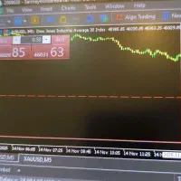 کارگاه استراتژی تخصصی(DJI)|خدمات آموزشی|شیراز, شهرک گلدشت حافظ|دیوار