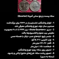 انواع سکه خارجی|کلکسیون سکه، تمبر، اسکناس|اندیشه, اندیشه فاز ۲|دیوار