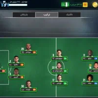 مربی برتر اکانت