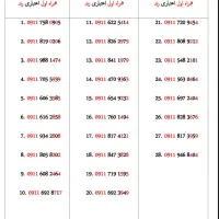 0911-511-4747|سیم‌کارت|رشت, خواهر امام|دیوار