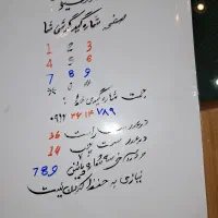 روند روی صفحه شماره گیر