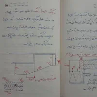 جزوه کاملِ دست نویس نظام مهندسی،طراحی،معماری|کتاب و مجله آموزشی|تهران, بلوار کشاورز|دیوار