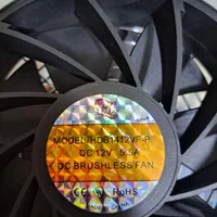 فن فابریکی انواع ماینر