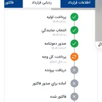 حواله 207 پانا با موتور TU5p موعد تحویل آبانماه|خودرو سواری و وانت|اردبیل, |دیوار