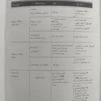 مینی اسپرسوساز همراه شارژی|قوری، کتری، قهوه‌ساز دستی|اهواز, کمپلو شمالی|دیوار