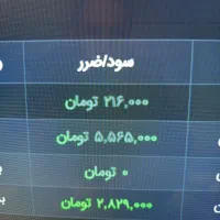 آموزش تریدمظنه طلا ، نقره|خدمات آموزشی|یزد, |دیوار