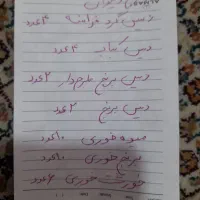 سرویس بلور اصفهان ودیس گرد فرانسه و پارچ لیوان|ظروف سرو و پذیرایی|قدس, شهر‌قدس|دیوار