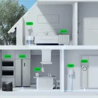 پاور خورشیدی خانگی اکوفلو EcoFlow delta 2 max