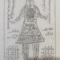 کتاب سرکتاب