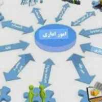 کارمند اداری مسلط به ورود اکسل