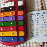 آلات موسیقی. بلز. طبلک کوچک|پیانو، کیبورد، آکاردئون|اراک, |دیوار