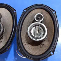 باند کنوود 718