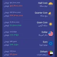 700 تومان پول میخوام تا یک هفته بعد 1200 میدم