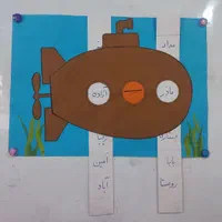 کلاس خصوصی دوره ابتدایی از اول تا ششم|خدمات آموزشی|قم, کیوانفر|دیوار