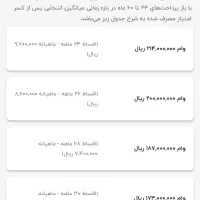 خودکار بانک مهر