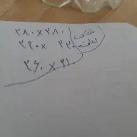 لحاف|رختخواب، بالش، پتو|برخوار, |دیوار