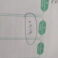 فروش۹۱۹