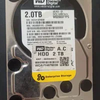 هارد و ان وی آر|قطعات و لوازم جانبی رایانه|اسلام‌شهر, شهرک قائمیه|دیوار