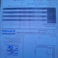 فروش-زمین-برای-خانه-وباغ-نقلی