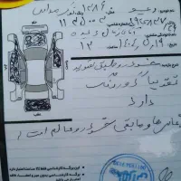 کیا ریو|خودرو سواری و وانت|رشت, دروازه لاکان|دیوار