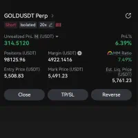 لایو ترید رایگان طلا و نفت آموزش استراتژی بانکی