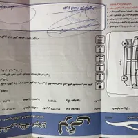 کیا اپتیما 2700cc، مدل ۲۰۱۰|خودرو سواری و وانت|نیشابور, شهرک قدس|دیوار