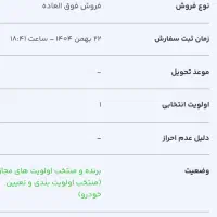 حواله تارا دستی