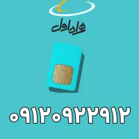 شماره رند، مناسب برندینگ و افزایش اعتبار کسب‌وکار