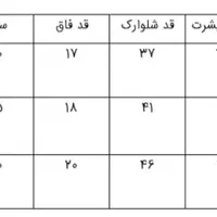 ست تیشرت و شلوارک بچه گانه از ۲ تا ۶ سال|کفش و لباس بچه|تهران, بازار|دیوار