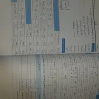 کتاب گچ پژ عربی نهم|کتاب و مجله آموزشی|اهواز, شهرک برق|دیوار