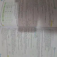 شیمی جامع خیلی سبز|کتاب و مجله آموزشی|تبریز, |دیوار