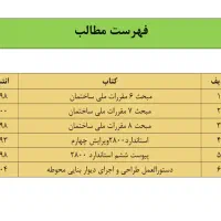 کتب آزمون اجرا و نظارت نظام مهندسی|کتاب و مجله آموزشی|مشهد, ابوذر|دیوار