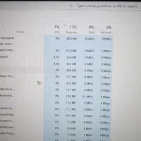 لپتاپ دست دوم vivobook s15|رایانه همراه|تهران, مهران (سیدخندان)|دیوار