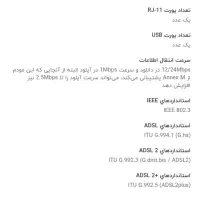 مودم وای فای