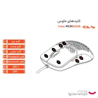 موس فاطر 8000b|قطعات و لوازم جانبی رایانه|تبریز, |دیوار