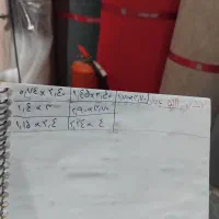موکت برش خورده کات بی پالاز
