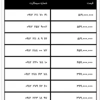 09126894191|سیم‌کارت|تهران, صادقیه|دیوار